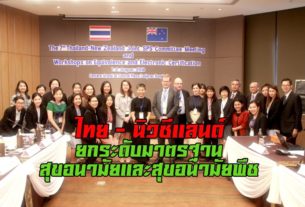 การประชุมคณะกรรมการร่วมด้านสุขอนามัยและสุขอนามัยพืชระหว่างไทย - นิวซีแลนด์ ครั้งที่ 7